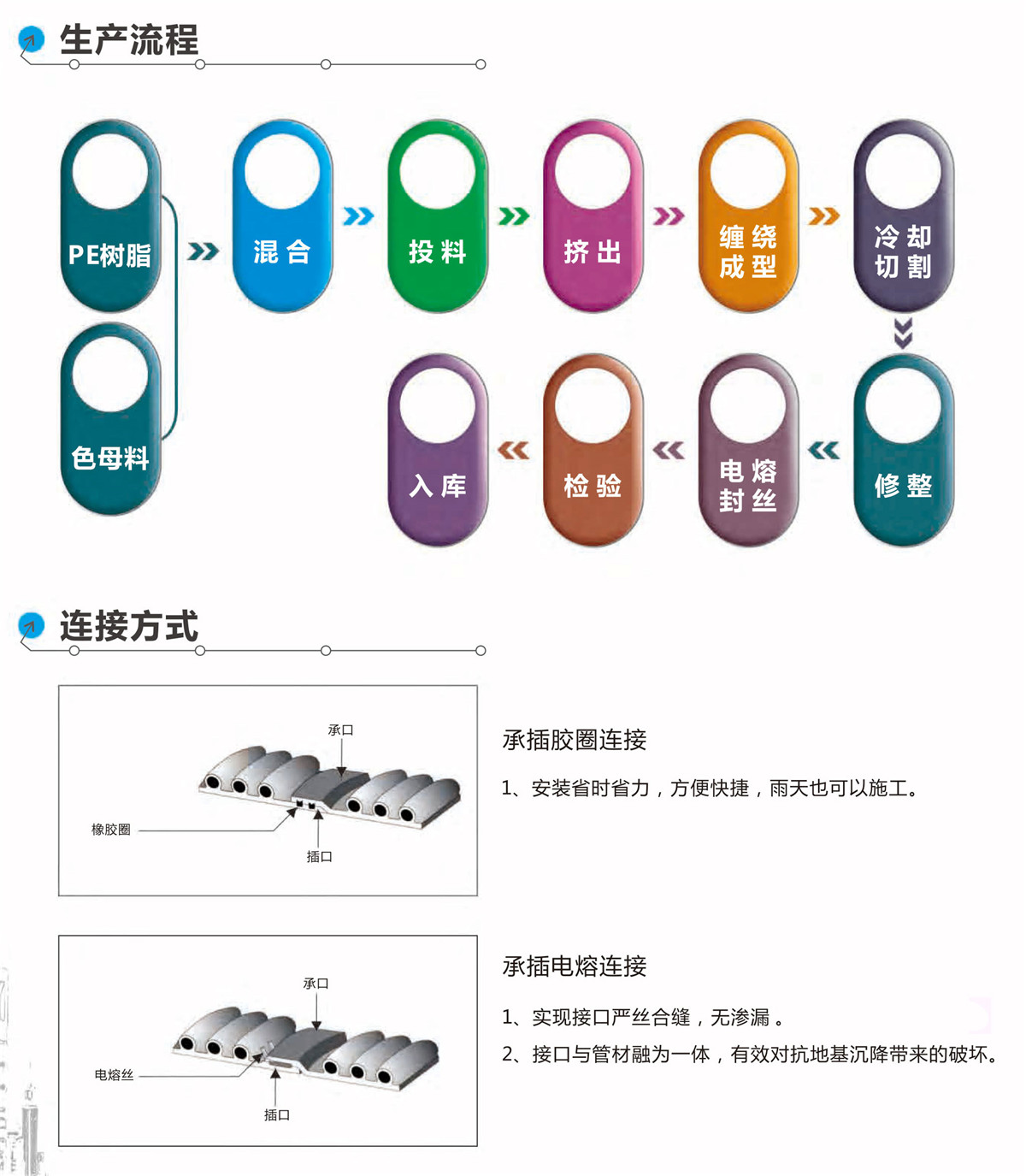 new正能量网站www正能量免费观看宣傳冊PDF(1)-7_01.jpg