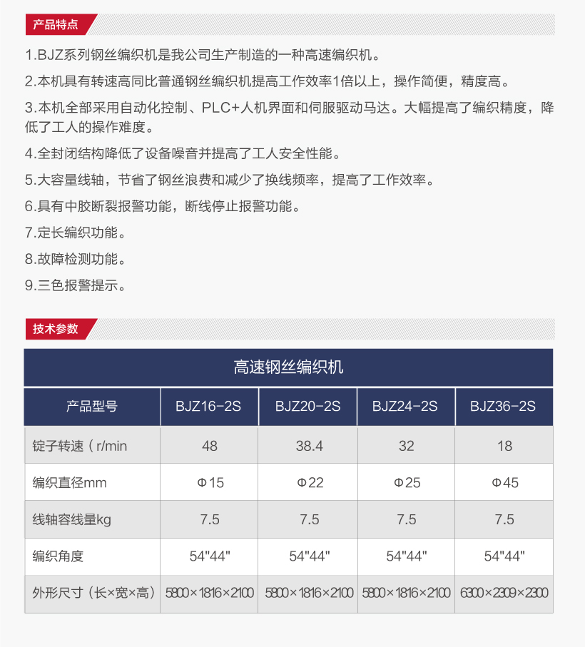 高速鋼絲編織機（jī）(圖2)